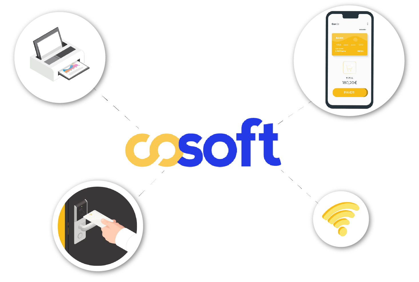 Cosoft